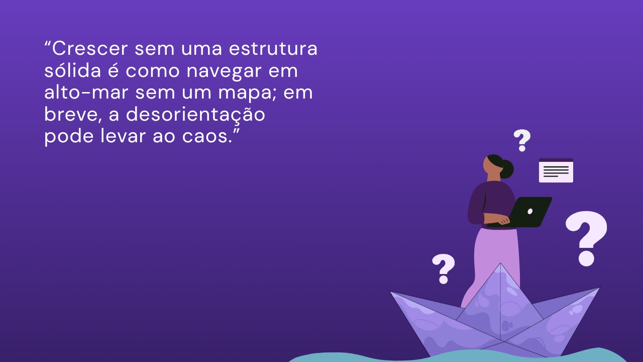 Capa do Post Recente